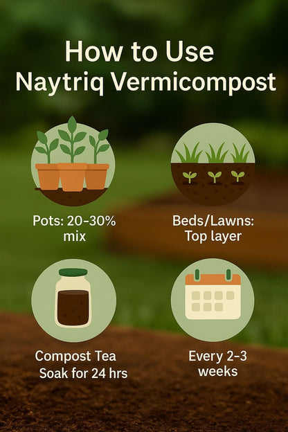 How to use Naytriq vermicompost: application guide for pots, gardens, and plants